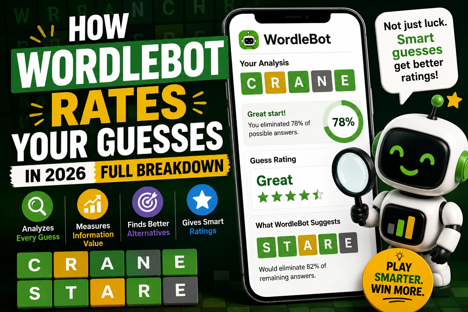 how wordlebot